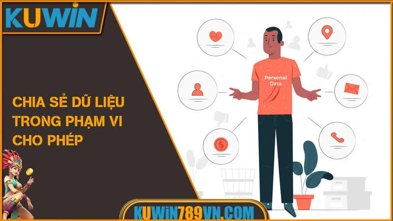 Chính Sách Bảo Mật KUWIN 14 Chia sẻ dữ liệu trong phạm vi cho phép