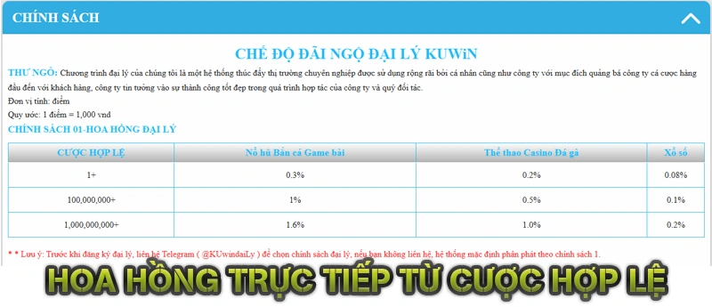 Đại Lý KUWIN 9 Hoa Hồng Trực Tiếp Từ Cược Hợp Lệ